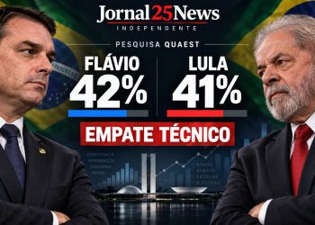 FLÁVIO BOLSONARO TEM 42% E LULA 41% NO SEGUNDO TURNO, APONTA QUAEST