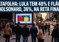 DATAFOLHA: LULA TEM 40% E FLÁVIO BOLSONARO, 36%, NA RETA FINAL