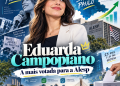 “De 3,6 mil a quase 2 milhões de votos: quem é Eduarda Campopiano, fenômeno das urnas em São Paulo”.