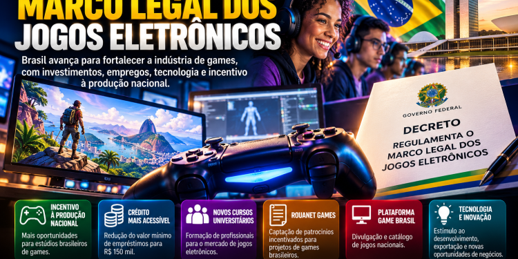 BRASIL ENTRA EM NOVA FASE DOS GAMES